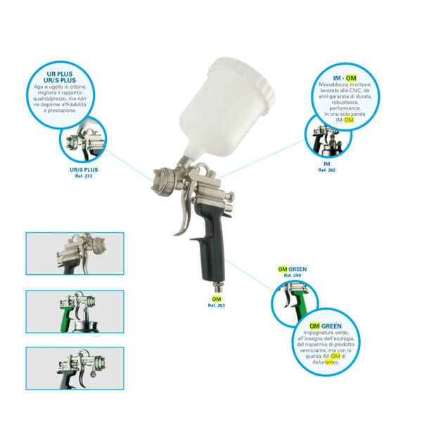 Aerografo per verniciatura professionale asturomec serie OM 1,7 - immagine 2
