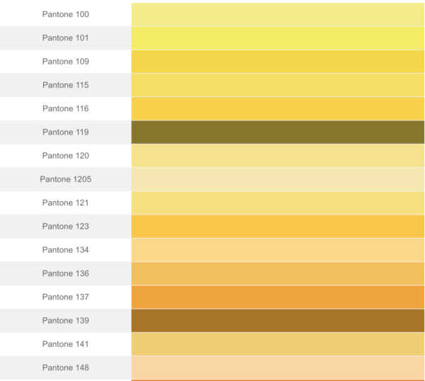 Vernici Spray PANTONE LUCIDE - immagine 2