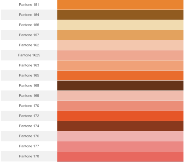 Vernici Spray PANTONE LUCIDE - immagine 3