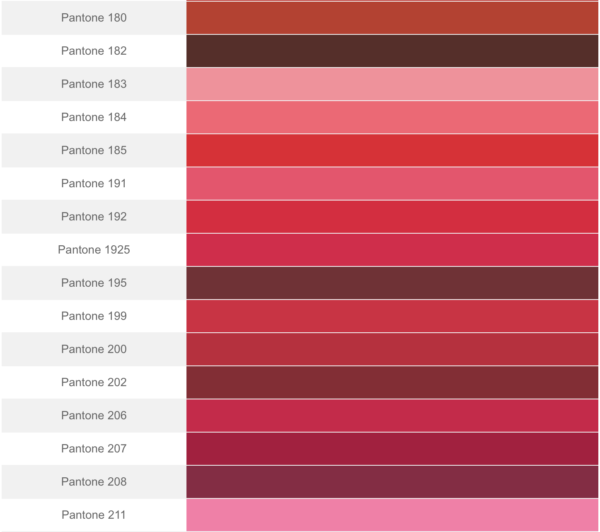 Vernici Spray PANTONE LUCIDE - immagine 4
