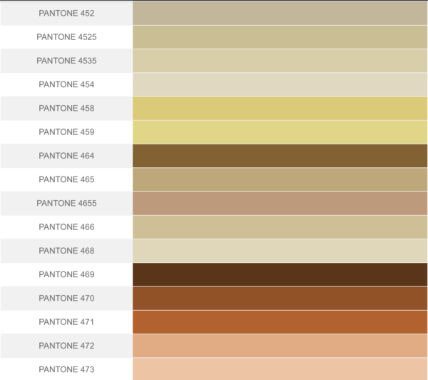 Vernici Spray PANTONE LUCIDE - immagine 17